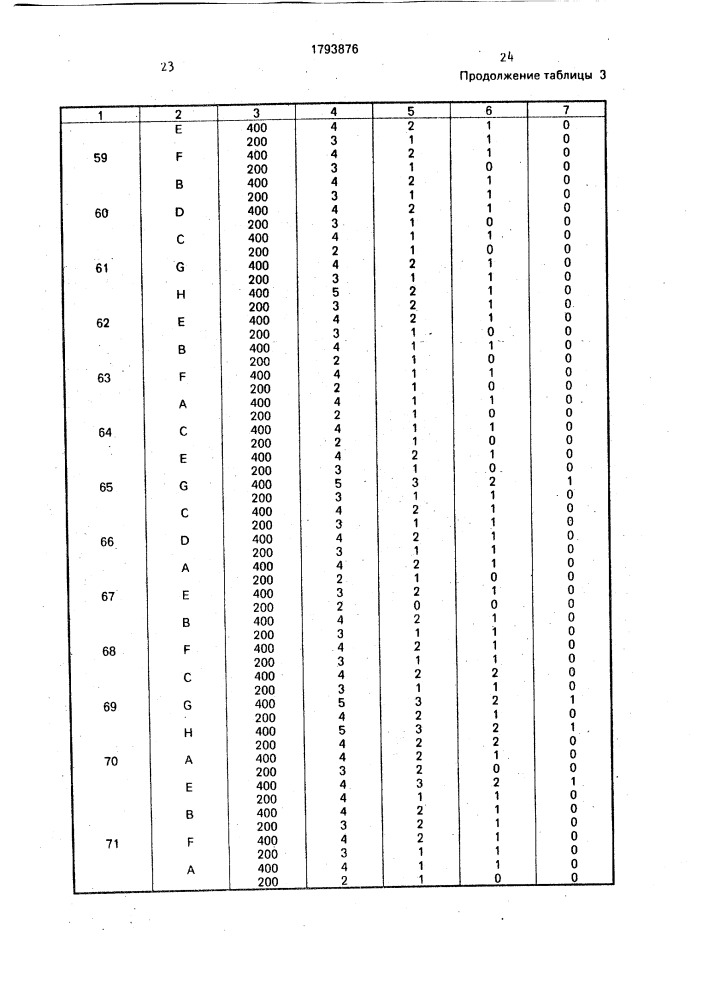 Гербицидная композиция (патент 1793876)