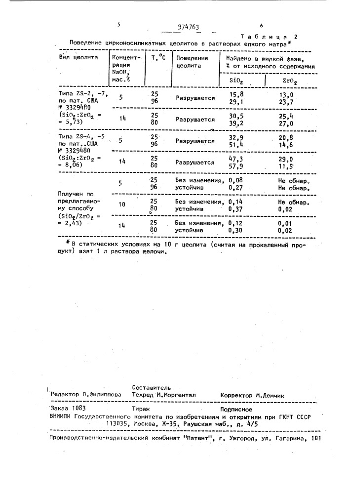 Способ получения цирконосиликатного цеолита (патент 974763)
