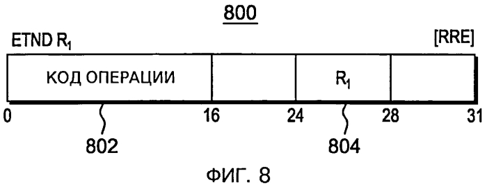 Фильтрация программного прерывания в транзакционном выполнении (патент 2568923)