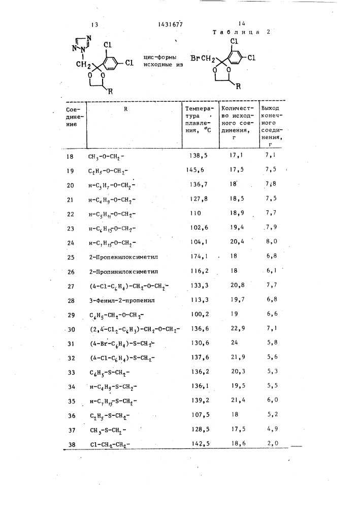 Способ получения производных 1н-1,2,4-триазола (патент 1431677)