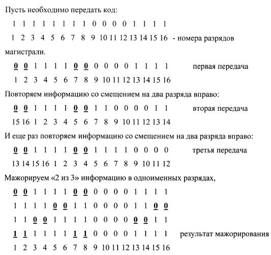 Способ передачи цифровой информации через параллельную магистраль (патент 2465632)