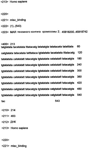 Днк, повышающая продуцирование белка, и ее применение (патент 2375450)
