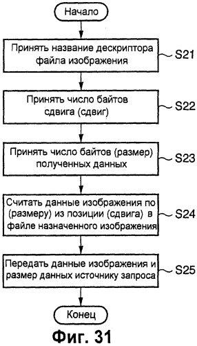 Записывающая система и способ управления ею (патент 2248032)