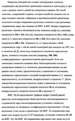 Пластина, содержащая кубические уголковые элементы, и световозвращающее покрытие (патент 2349941)
