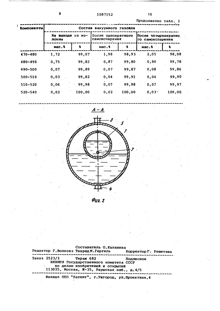 Устройство для разделения нефтяного сырья (патент 1087152)