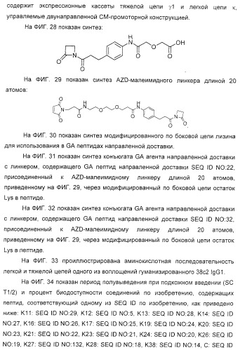 Соединения агонисты рецептора глюкагоноподобного белка-1 (glp-1r) (патент 2432361)