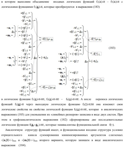 Функциональная входная структура сумматора с избирательным логическим дифференцированием d*/dn первой промежуточной суммы &#177;[s1 i] минимизированных структур аргументов слагаемых &#177;[ni]f(+/-)min и &#177;[mi]f(+/-)min (варианты) (патент 2424548)