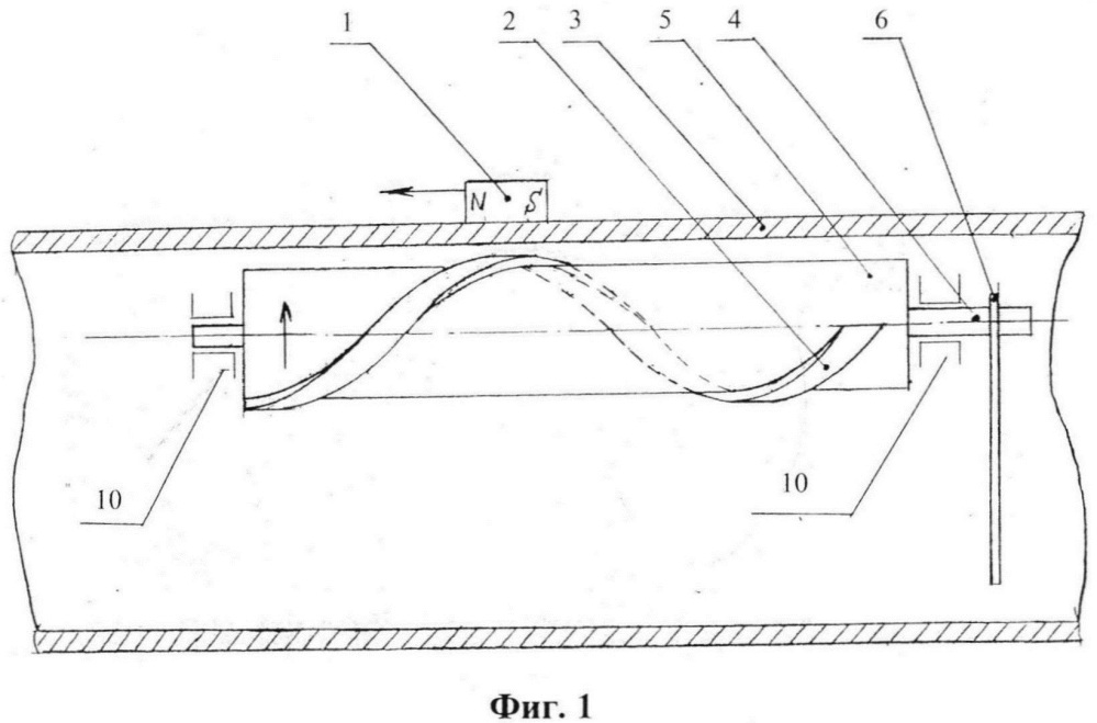 Устройство для передачи вращательного движения в герметичный объём (варианты) (патент 2657013)