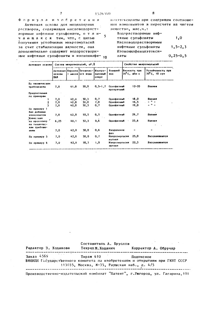 Активная основа для мицеллярных растворов (патент 1526340)