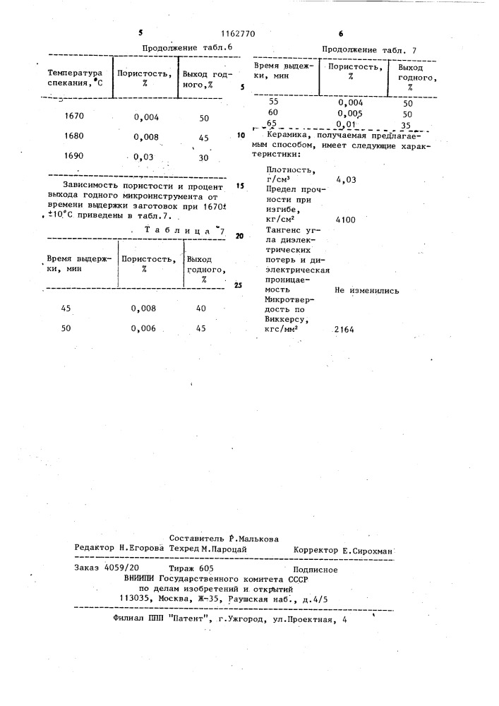 Способ получения вакуумплотной алюмооксидной керамики "лидар (патент 1162770)