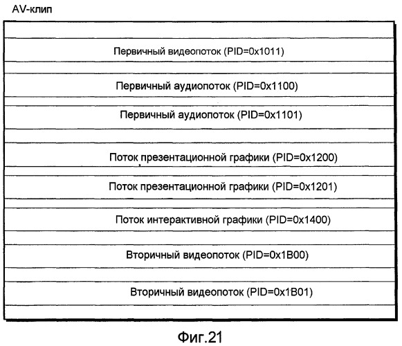 Устройство воспроизведения, записывающее устройство, способ воспроизведения и способ записи (патент 2516463)