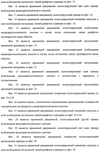 Жидкокристаллический дисплей, способ возбуждения жидкокристаллического дисплея и телевизионный приемник (патент 2483361)