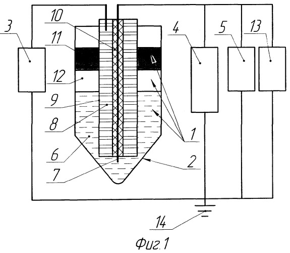 Способ определения дисперсного состава в эмульсиях типа &quot;вода в углеводороде&quot; и устройство для его осуществления (патент 2371712)