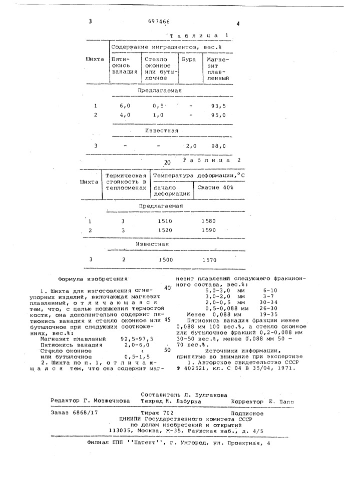 Шихта для изготовления огнеупорных изделий (патент 697466)