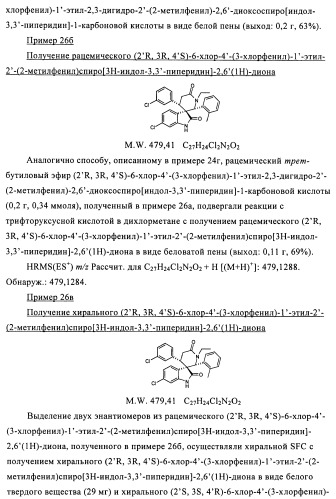 Производные спироиндолинона (патент 2435771)