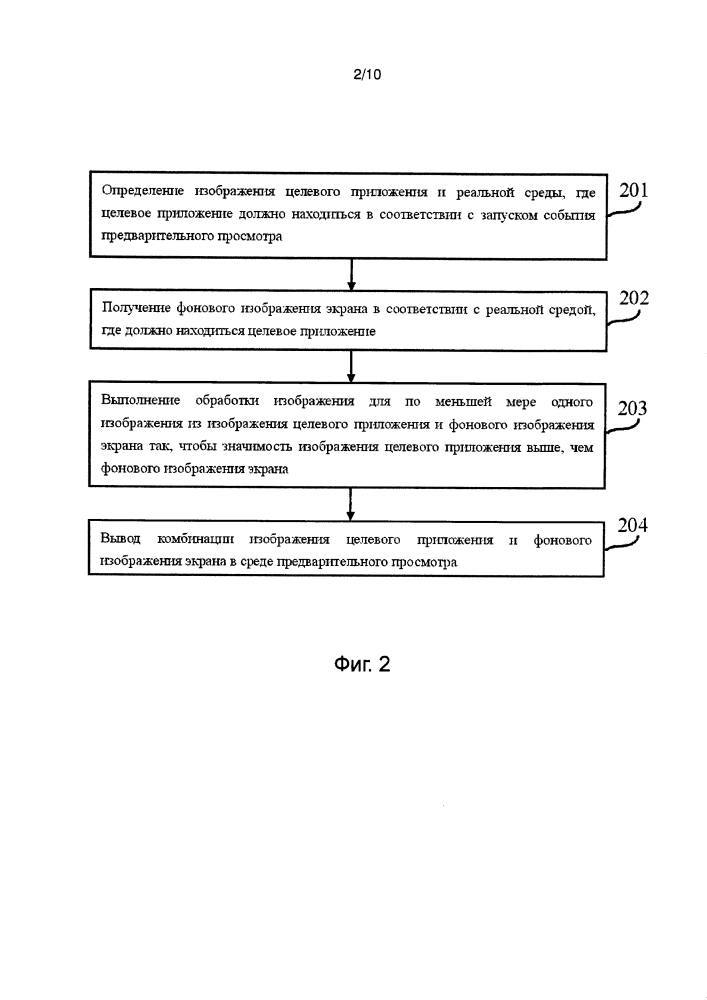 Способ и устройство обработки изображения (патент 2607242)