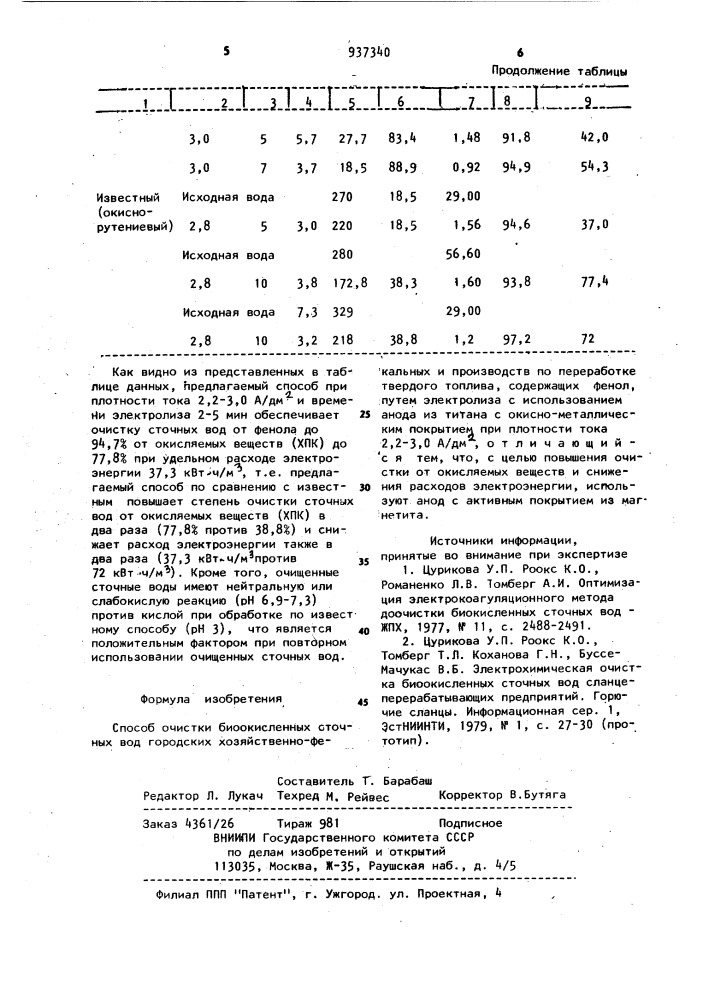 Способ очистки биоокисленных сточных вод городских хозяйственно-фекальных и производств по переработке твердого топлива,содержащих фенол (патент 937340)