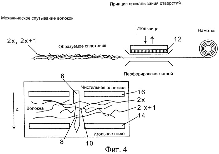 Теплозащитная система с переменной плотностью волокон (патент 2293718)