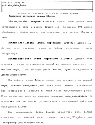 Способы и устройства для передачи данных в мобильный блок обработки данных (патент 2367112)