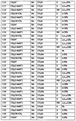 Пирролопиридазиновые производные (патент 2254335)