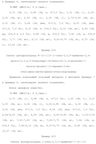 Соединение бензодиазепина и фармацевтическая композиция (патент 2496775)