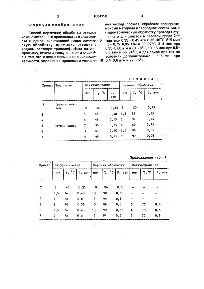 Способ первичной обработки отходов кокономотального производства (патент 1684358)