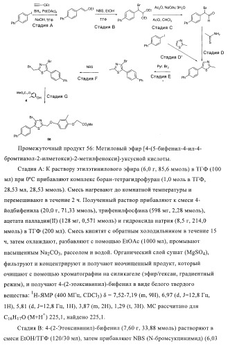 Соединения и композиции как модуляторы активированных рецепторов пролифератора пероксисомы (патент 2413723)