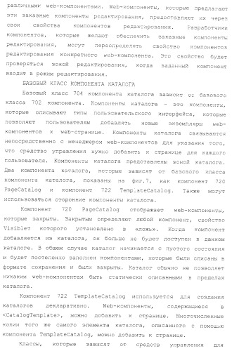 Инфраструктура для создания модульных web-приложений (патент 2370809)