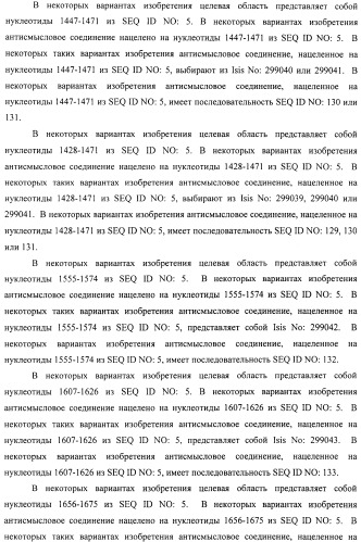 Композиции и способы модуляции экспрессии рецептора фактора роста фибробластов 4 (fgfr4) (патент 2501803)