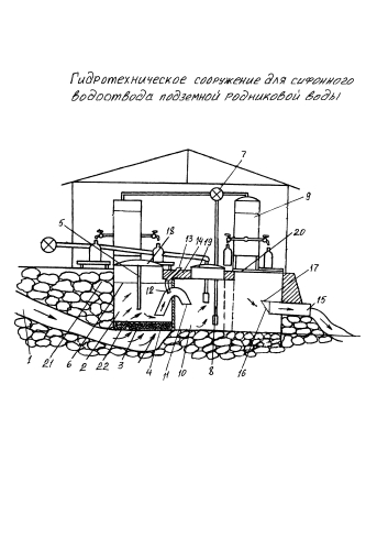 Гидротехническое сооружение для сифонного водоотвода подземной родниковой воды (патент 2574663)