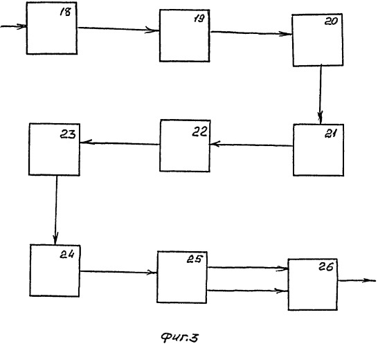 Способ съемки рельефа дна акватории и устройство для его осуществления (патент 2439614)