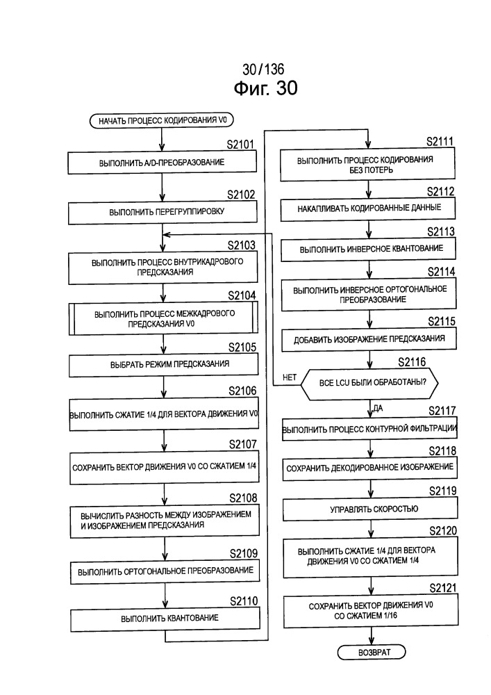 Устройство и способ обработки изображения (патент 2658793)