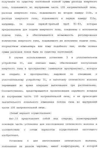 Установка для изготовления оптического волокна и способ изготовления оптического волокна (патент 2482078)