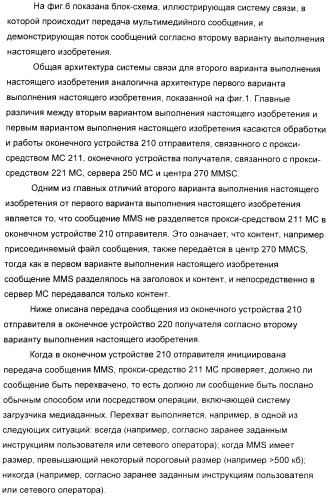 Способ, система, устройство и программа для передачи мультимедийных данных (патент 2378786)