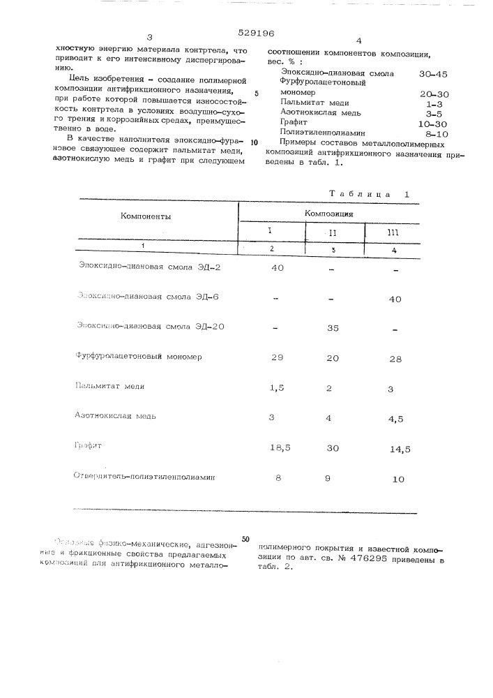 Полимерная композиция антифрикционного назначения (патент 529196)