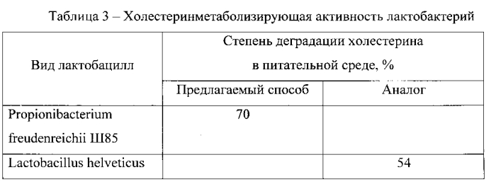 Способ получения бактериального концентрата (патент 2567813)