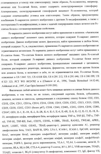 Антитело, содержащее fc-вариантную часть (варианты), фармацевтическая композиция, содержащая антитело, и способ лечения млекопитающего (патент 2325186)
