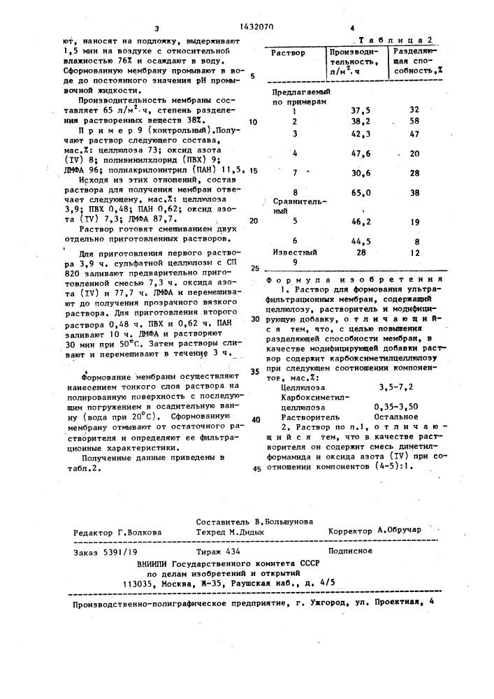 Раствор для формования ультрафильтрационных мембран (патент 1432070)