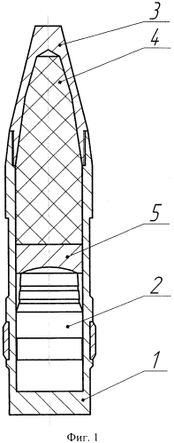 Бронебойный подкалиберный снаряд (патент 2582322)