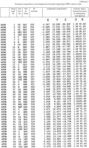 Кристаллическая структура фосфодиэстеразы 5 и ее использование (патент 2301259)