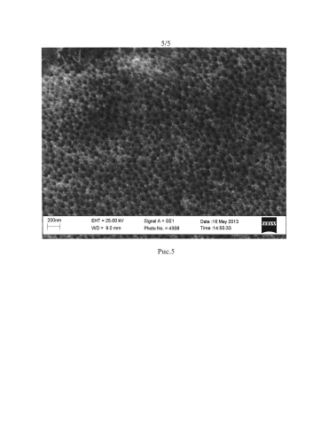 Электрохимический способ получения наноразмерных структур оксида никеля (ii) (патент 2592892)