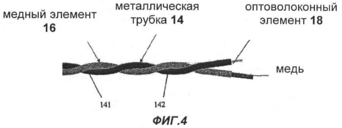 Скважинные кабели с оптоволоконными и медными элементами (патент 2445656)