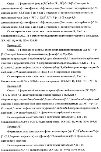 Производные 7-арил-3,9-диазабицикло(3.3.1)-нон-6-ена - ингибиторы ренина (патент 2343153)