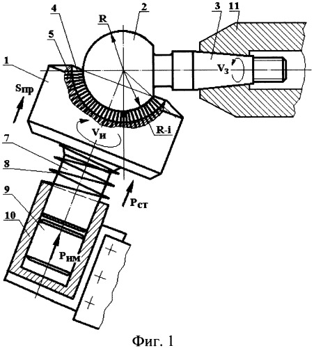 Способ статико-импульсного иглофрезерования сферической поверхности (патент 2320459)