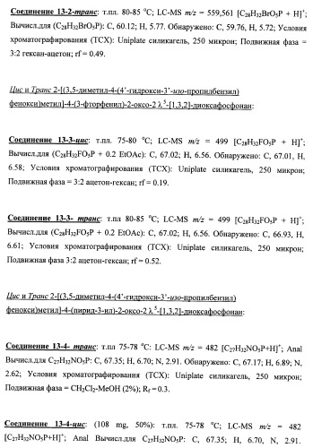 Новые фосфорсодержащие тиромиметики (патент 2422450)