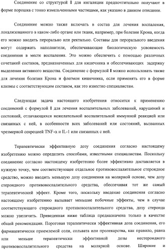 Новые соединения, составы и способы лечения воспалительных заболеваний и состояний (патент 2330858)