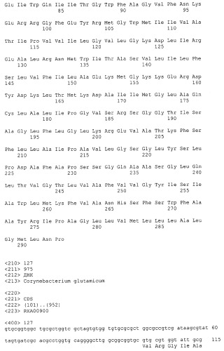 Гены corynebacterium glutamicum, кодирующие белки резистентности и толерантности к стрессам (патент 2303635)