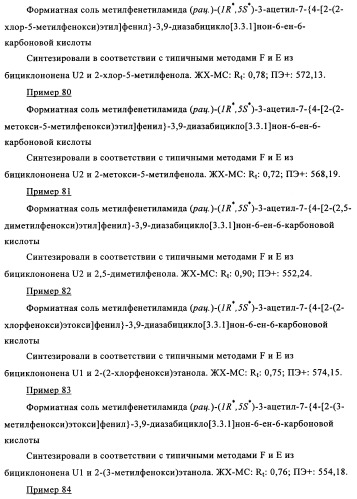 Производные 7-арил-3,9-диазабицикло(3.3.1)-нон-6-ена - ингибиторы ренина (патент 2343153)