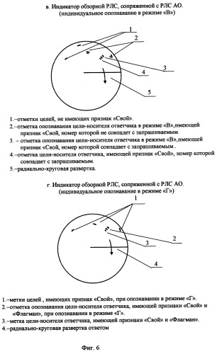 Устройство эмуляции радиолокационной станции с активным ответом, сопряженной с обзорной радиолокационной станцией (патент 2268477)