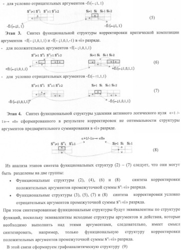 Функциональная структура корректировки аргументов промежуточной суммы &#177;[s&#39;&#39;i] параллельного сумматора в позиционно-знаковых кодах f(+/-) (патент 2362204)